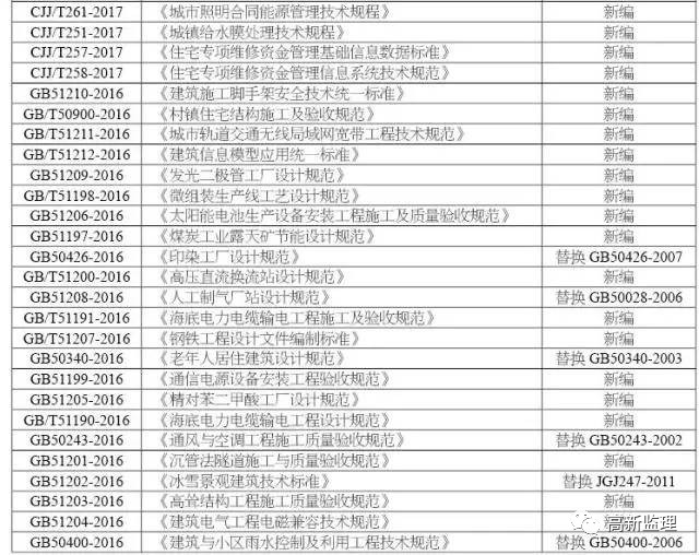 明升国际ms88·(中国)有限公司官网
